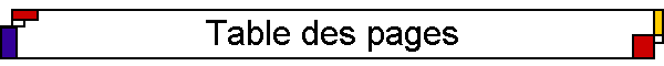 Table des pages